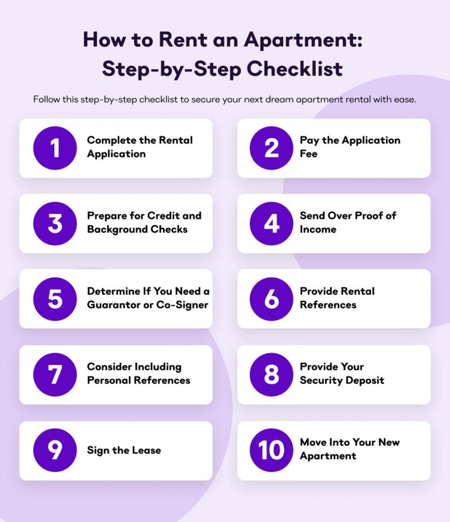 rental application checklist Ventura County documents needed to rent a house